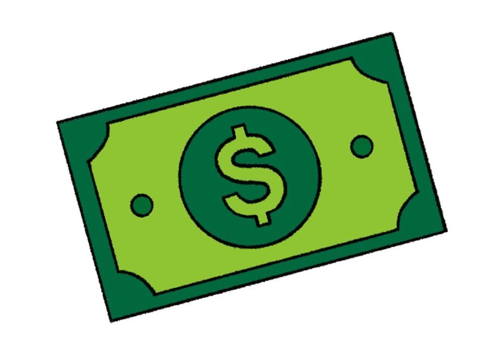  Budget
