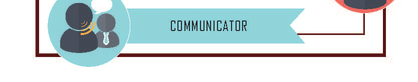 Communicator 